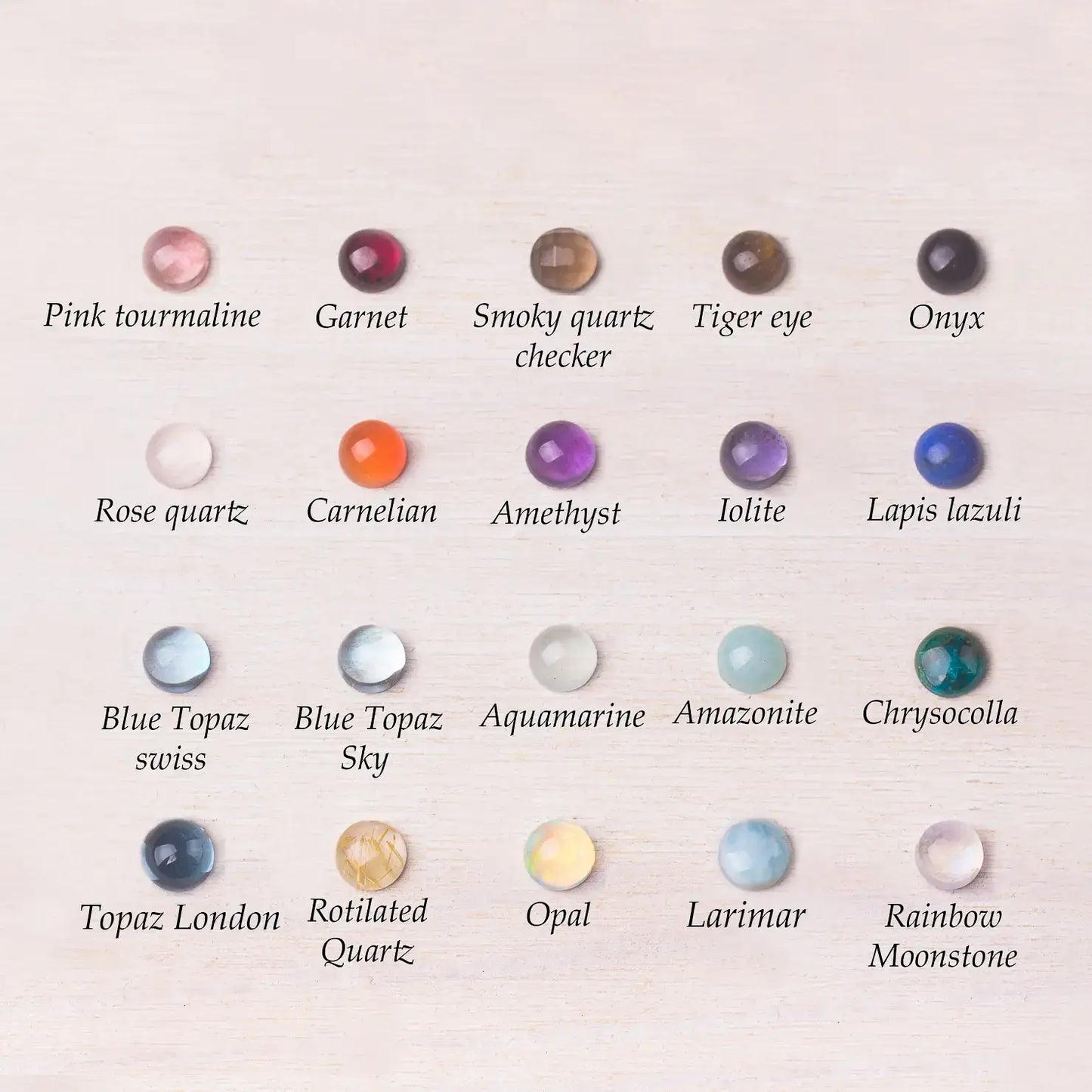 A selection of 18 gemstones labeled with their names including Pink Tourmaline, Garnet, Smoky Quartz Checker, Tiger Eye, Onyx, Rose Quartz, Carnelian, Amethyst, Iolite, Lapis Lazuli, Blue Topaz Swiss, Blue Topaz Sky, Aquamarine, Amazonite, Chrysocolla, Topaz London, Rutilated Quartz, Opal, Larimar, and Rainbow Moonstone.