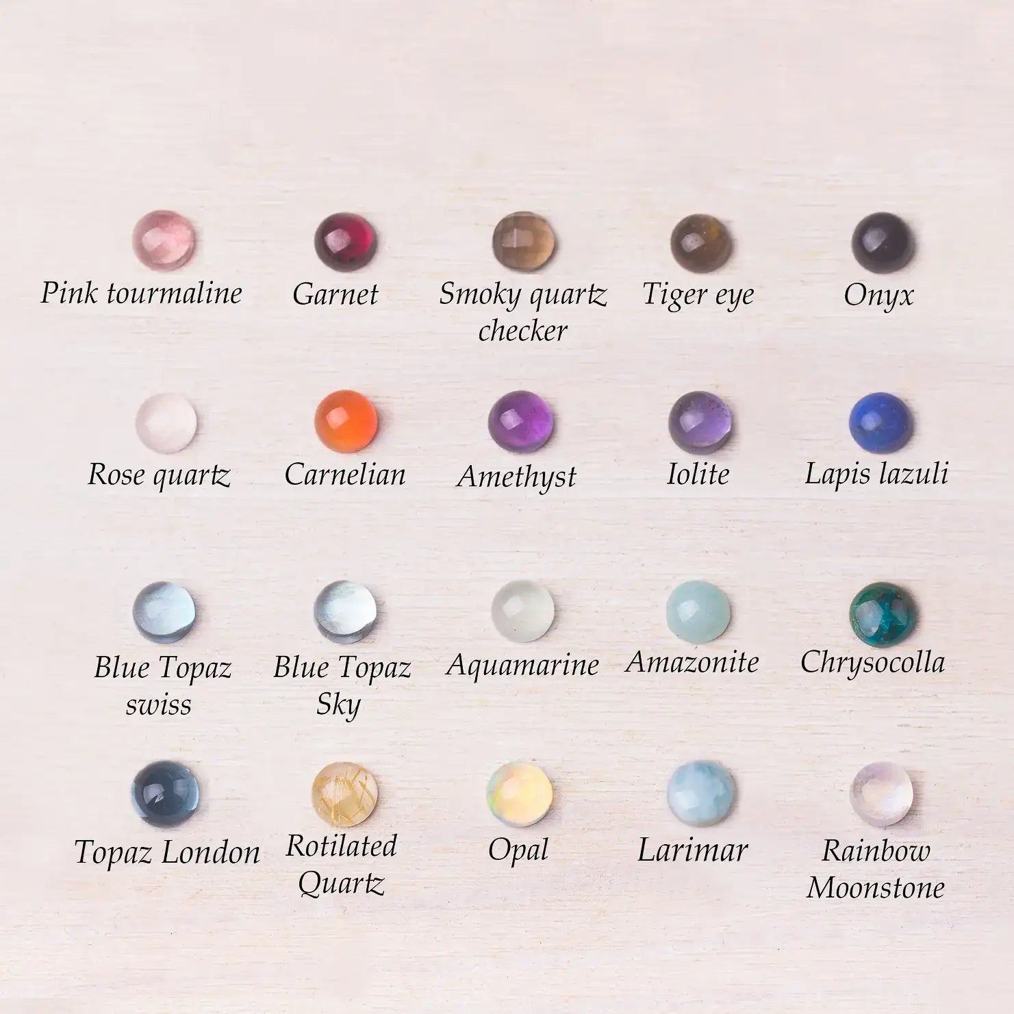 Various gemstones including pink tourmaline, garnet, and amazonite arranged on a white surface with labels.