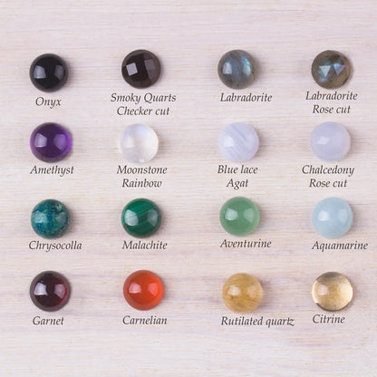 Chart displaying various gemstones including onyx, smoky quartz, labradorite, amethyst, moonstone, chalcedony, chrysocolla, malachite, and more.